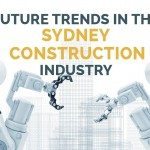 Future Trends in the Sydney Construction Industry - Hunter Labour Hire