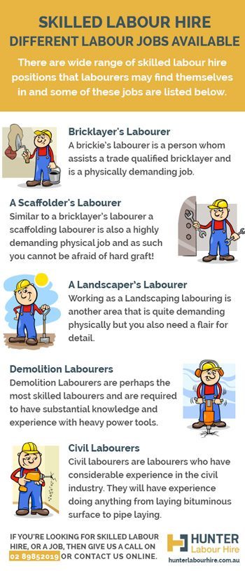 Skilled Labour Hire - Types of Labour Hire Jobs - Hunter Labour Hire