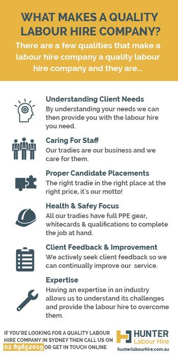 What makes a quality labour hire company - Hunter Labour Hire Sydney