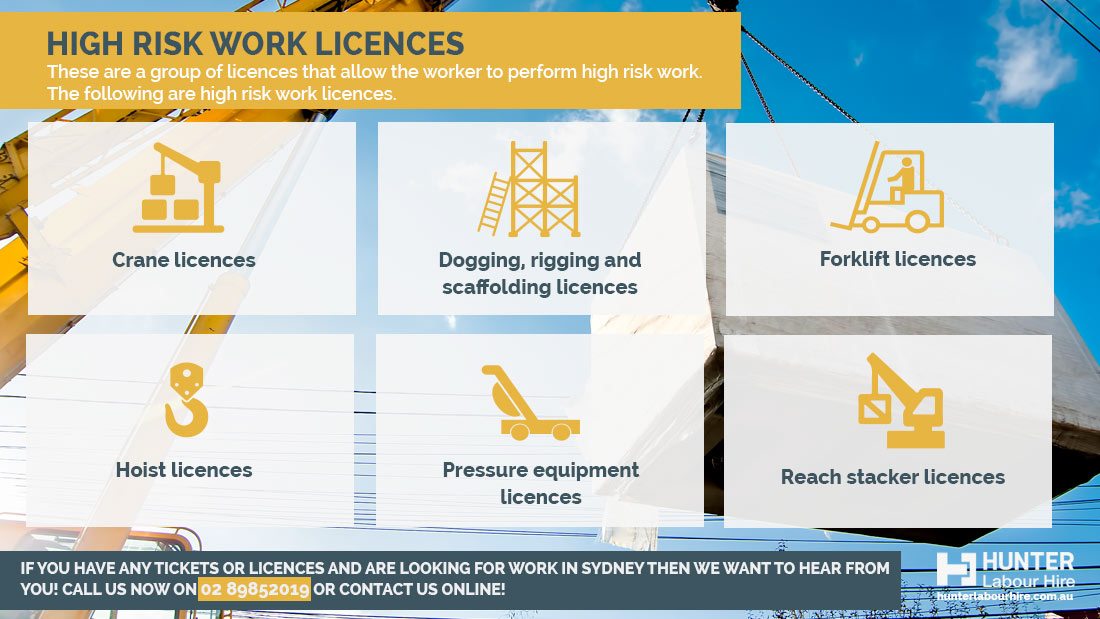 High Risk Work Licences - Hunter Labour - Hire Labour Sydney