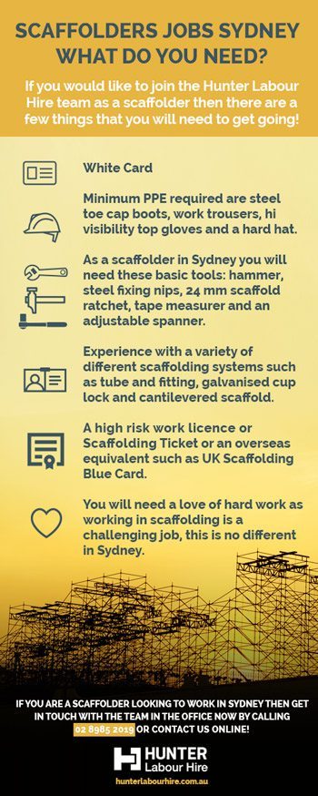 Scaffolders Jobs Sydney - What Do You Need - Hunter Labour Hire Sydney