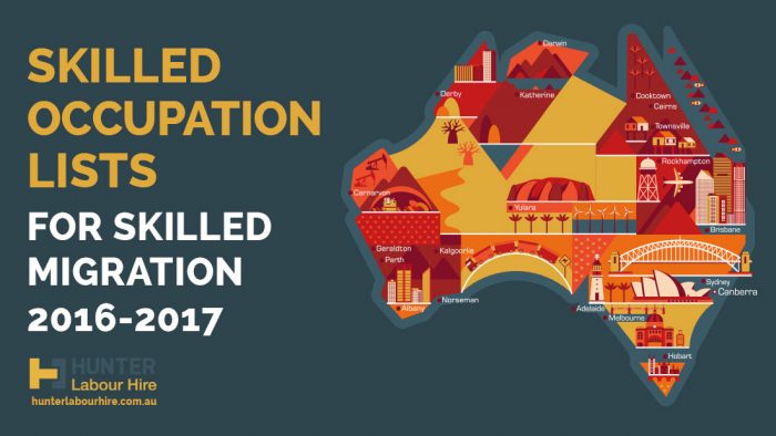 Skilled Occupation List For Skilled Migration to Australia 2016-2017- Hunter Labour Hire
