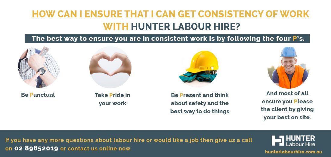 Labour Hire Company - Candidate FAQ - How To Get Consistent labour hire work