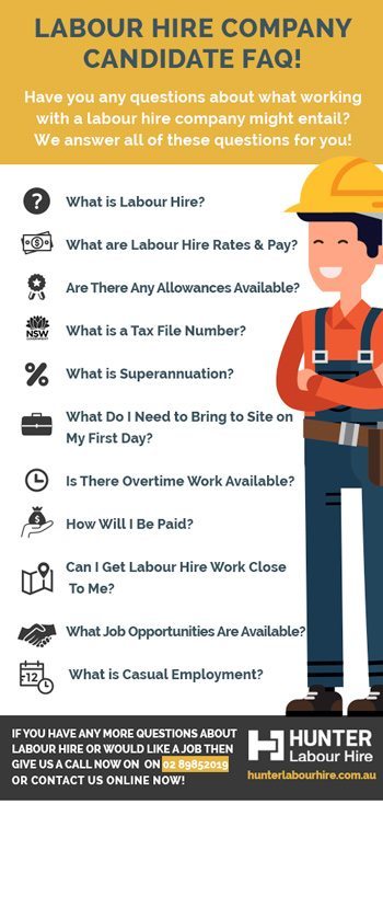 Labour Hire Company - Candidate FAQ - Hunter Labour Hire Sydney