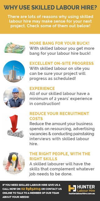 Why Use Skilled Labour Hire - Skilled Labour Recruitment Sydney