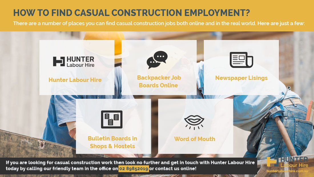 Find Casual Employment in Sydney - Hunter Labour Hire