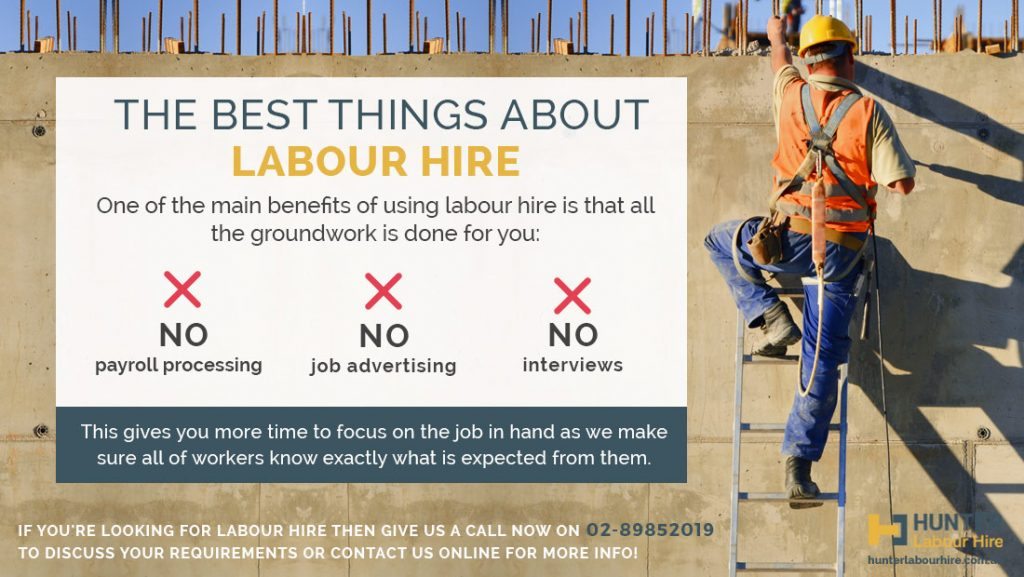 Why Should You Use Labour Hire? Labour Hire Agency Sydney