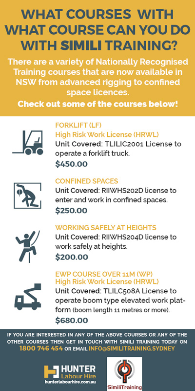 Construction Licences and Training Courses in NSW - Hunte Labour Hire Sydney