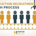 Construction Recruitment Sydney- The Hunter Labour Hire Process