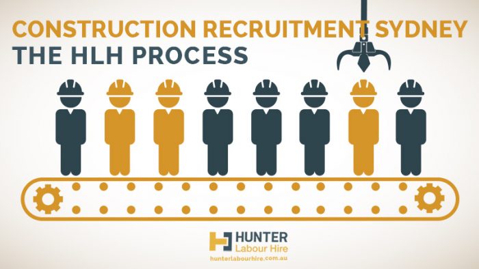 Construction Recruitment Sydney- The Hunter Labour Hire Process