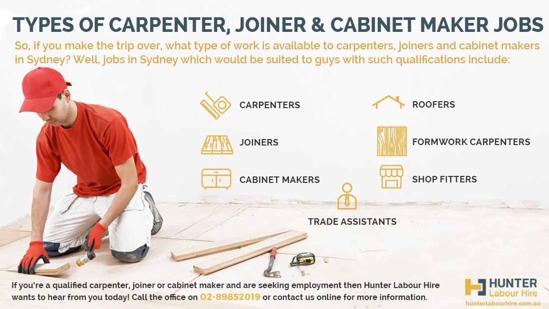 carpenters, joiners & cabinet maker jobs in sydney | hunter labour hire