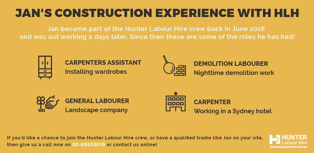 Labour Hire Talent in Sydney - Jan Rakeseder - Hunter Labour Hire