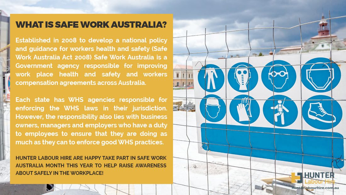 What is safe work month Australia - Hunter Labour Hire