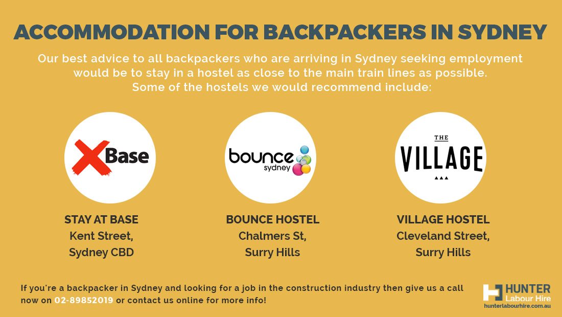 Accommodation for Backpackers in Sydney - Hunter Labour Hire