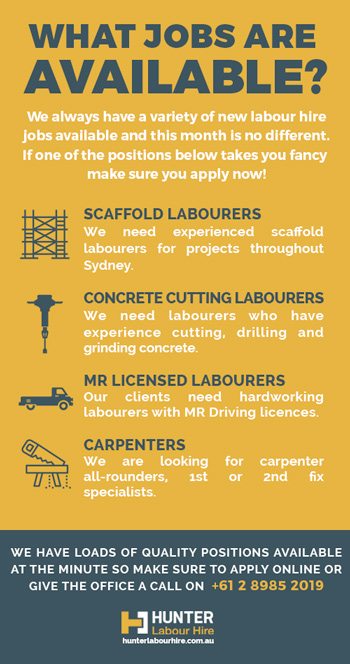 Private advertised jobs sydney