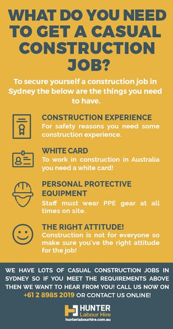 Get A Casual Construction Job Sydney - Backpacker Jobs