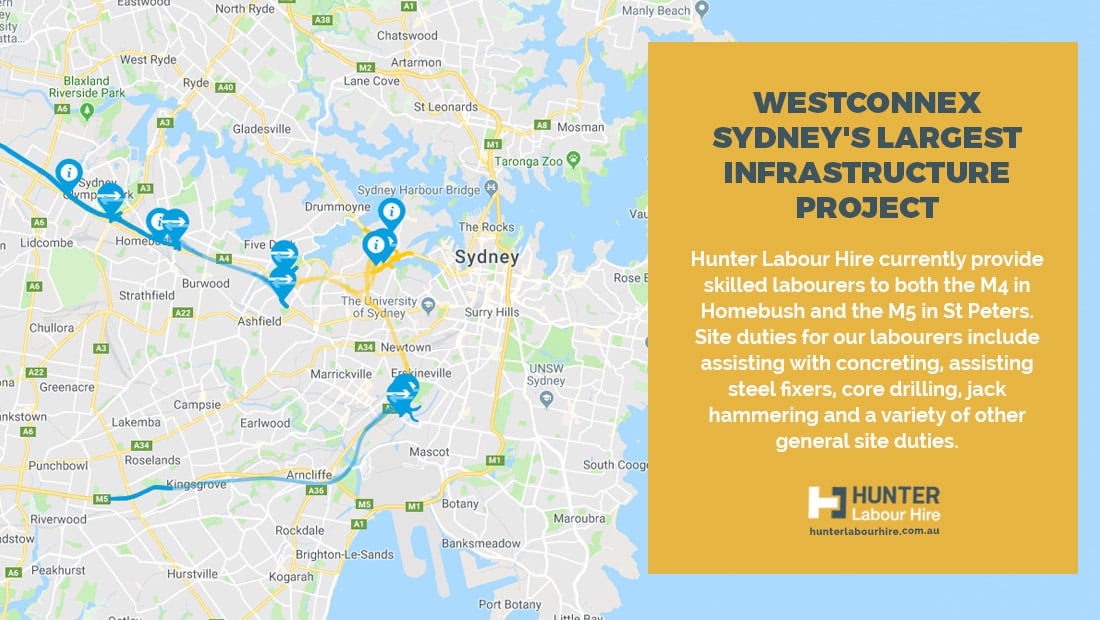 WestConnex - Sydney's Largest Infrastructure Project - Hunter Labour Hire