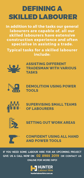 Definition of a Skilled Labourer
