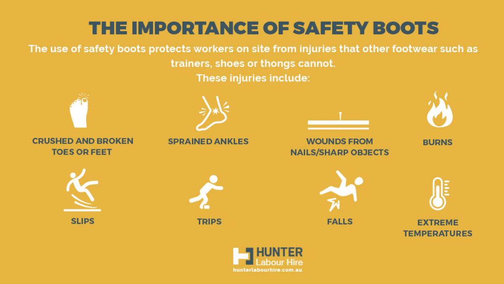 These Boots Were Made for Working Safety Boots for PPE Gear