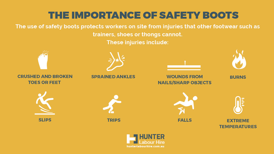 Importance of Safety Boots - PPE Gear - Hunter Labour Hire Sydney