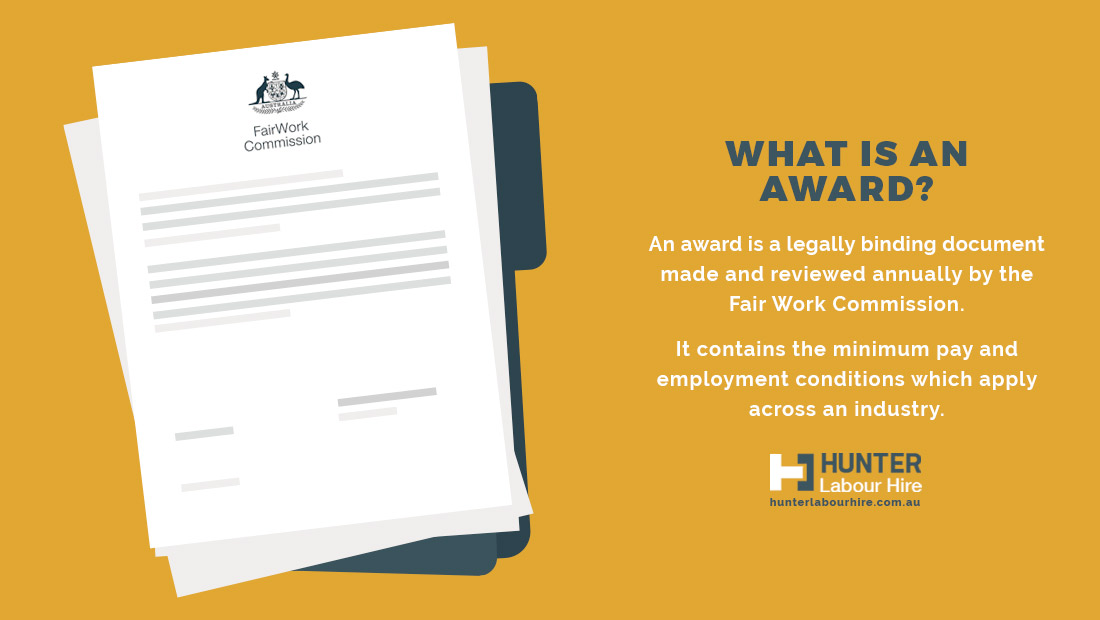 Fair Work Commission - What Is An Award