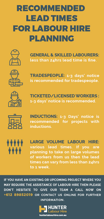 Lead Times for Labour Hire Planning - Hunter Labour Hire Sydney