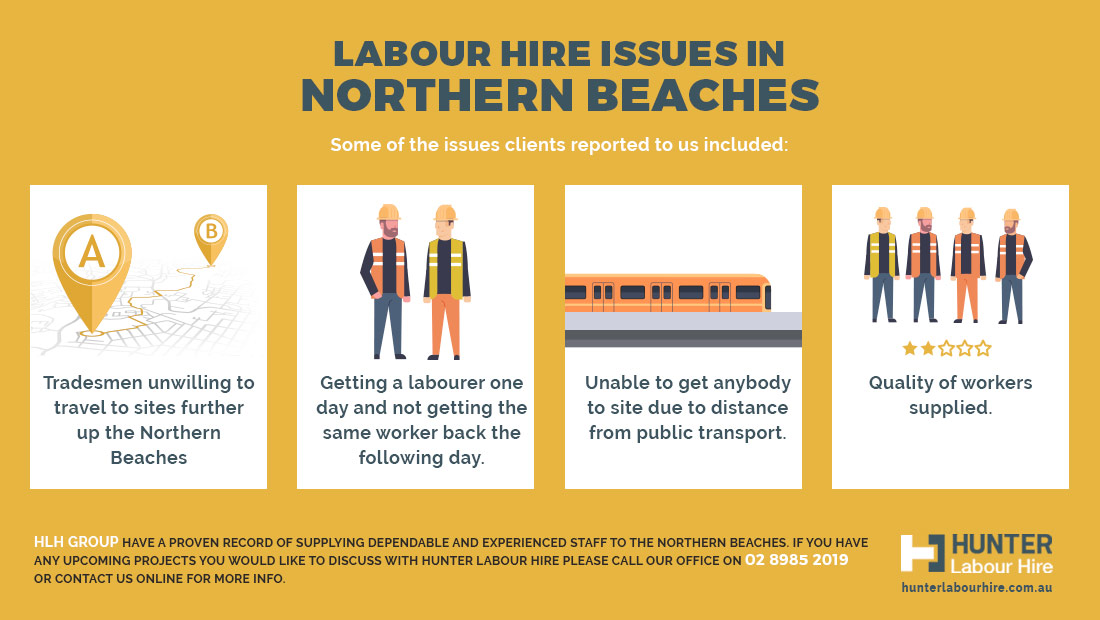 Labour Hire Issues in Northern Beaches Sydney - HLH Group