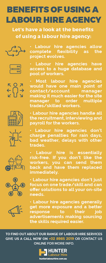 Benefits of Labour Hire vs Contractor - Hunter Labour Hire - Sydney