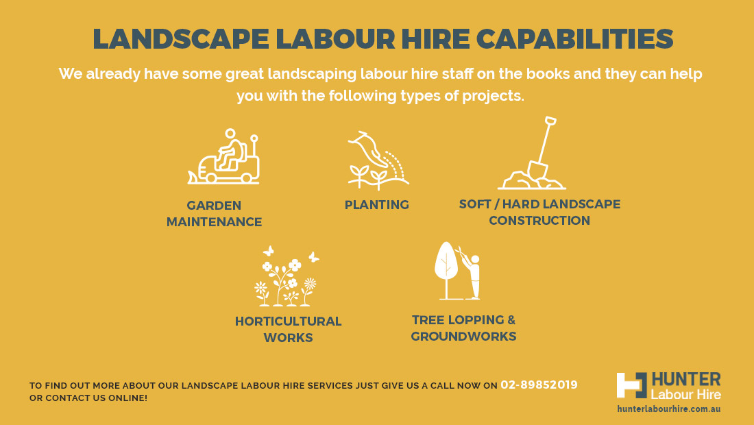 Landscape Labourer Hire Services Sydney - HLH