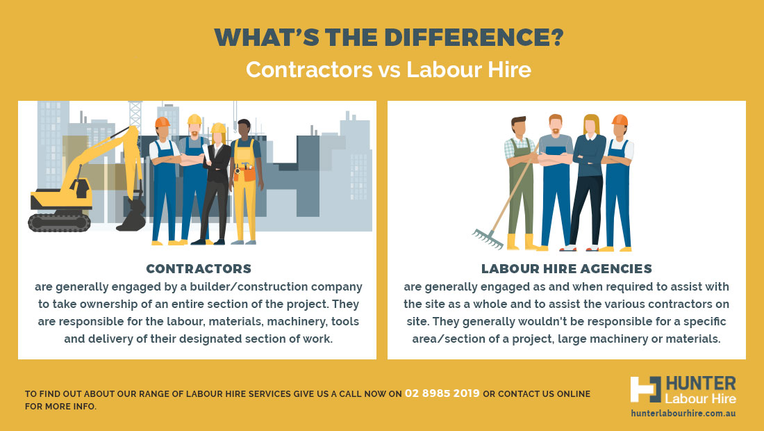 Whats the Difference Labour Hire vs Contractor - Hunter Labour Hire Sydney