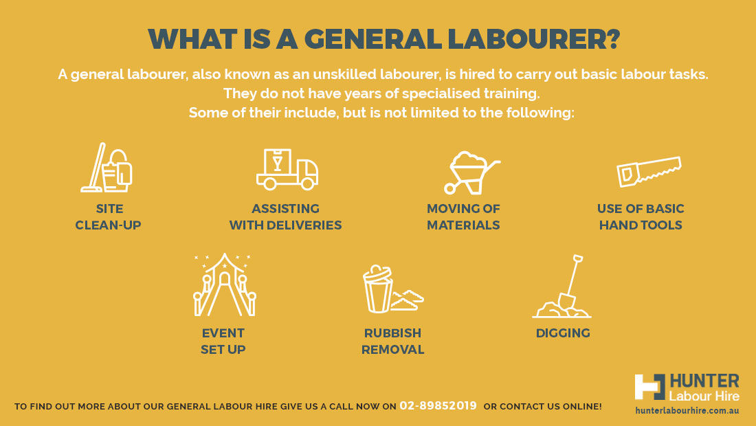 What Is A General Labourer - Hunter Labour Sydney