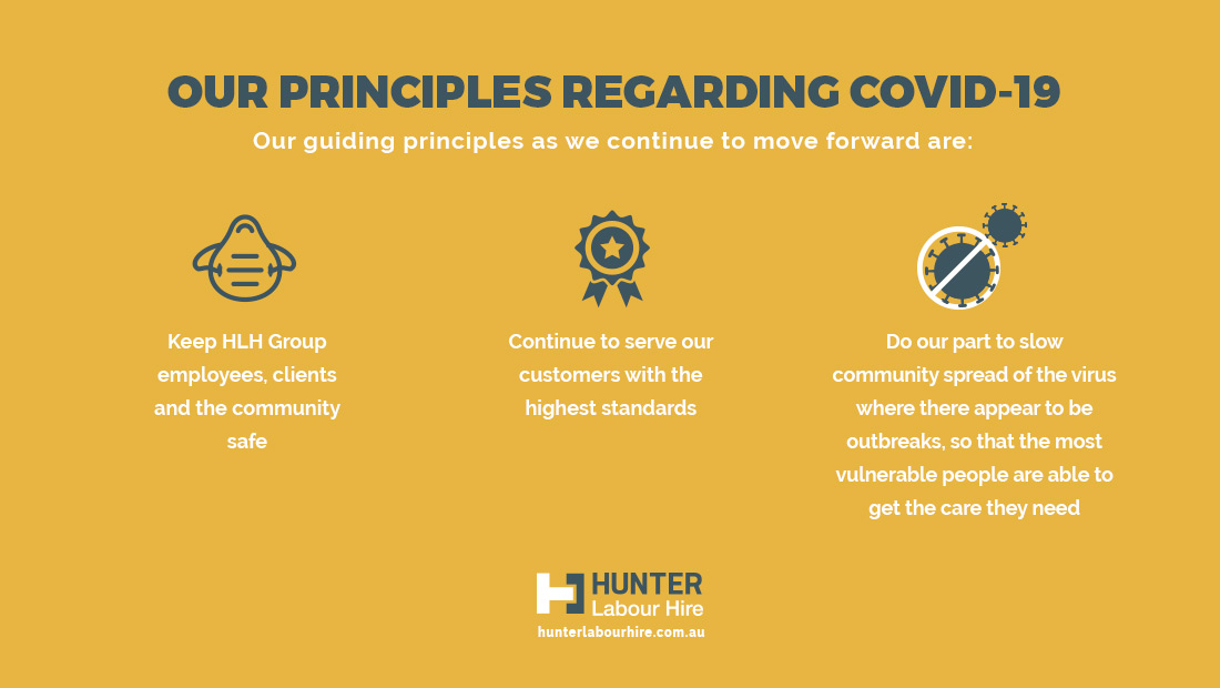 Our Principles - COVID-19 - HLH Group Sydney