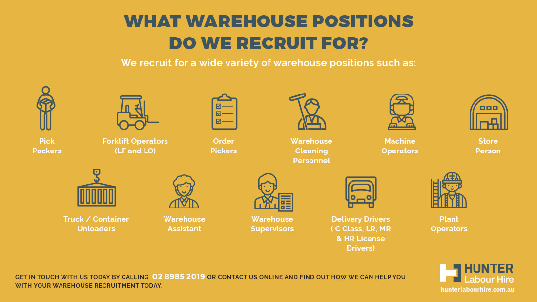 Warehouse Recruitment - HLH Group Sydney