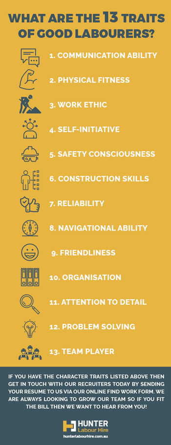 13 Traits of Good Labourers - HLH Group Sydney