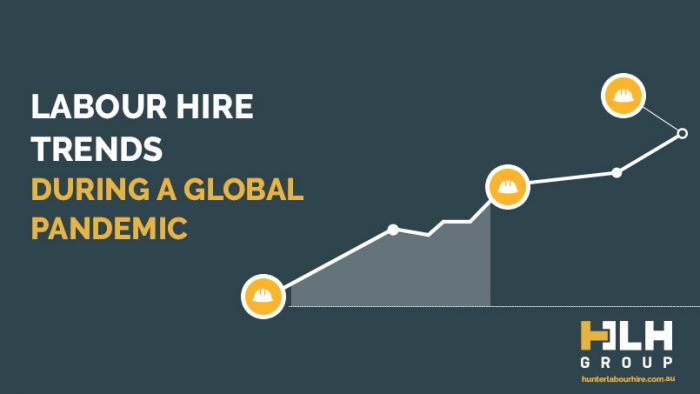 Labour Hire Trends Global Pandemic - HLH Group Sydney