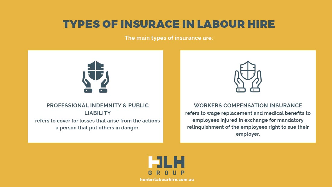 Types of Labour Hire Insurance - HLH Group Sydney