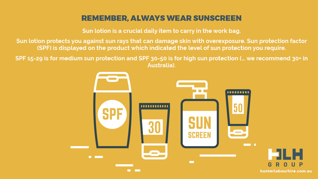 Always Wear Sunscreen - HLH Group Sydney