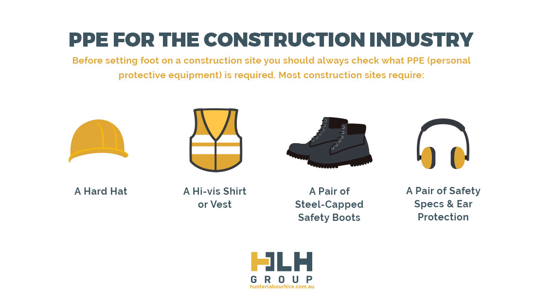 PPE Construction Industry - HLH Group Sydney