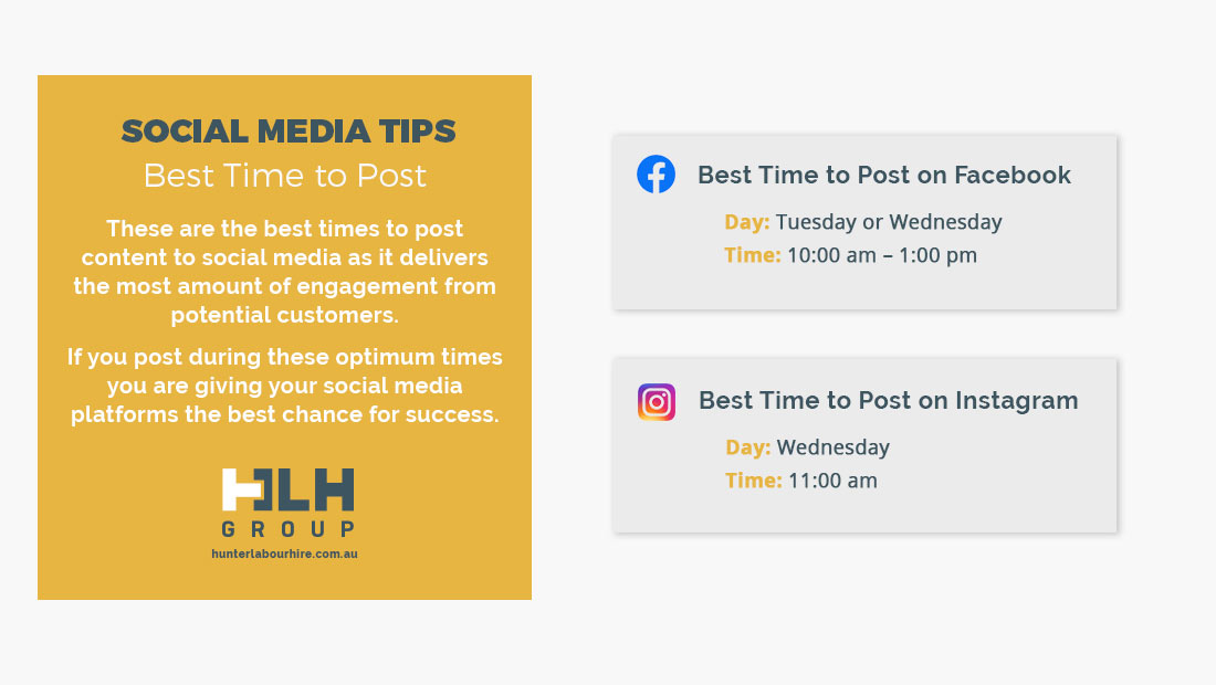 Best Time to Post Social Media - HLH Marketing Sydney