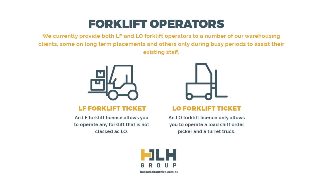 Forklift Operator - LF and LO Forklift Hire - Labour Hire Sydney