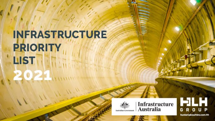 Infrastructure Priority List 2021 Australia - HLH Group Sydney