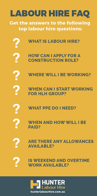 Labour Hire FAQ - HLH Group Sydney