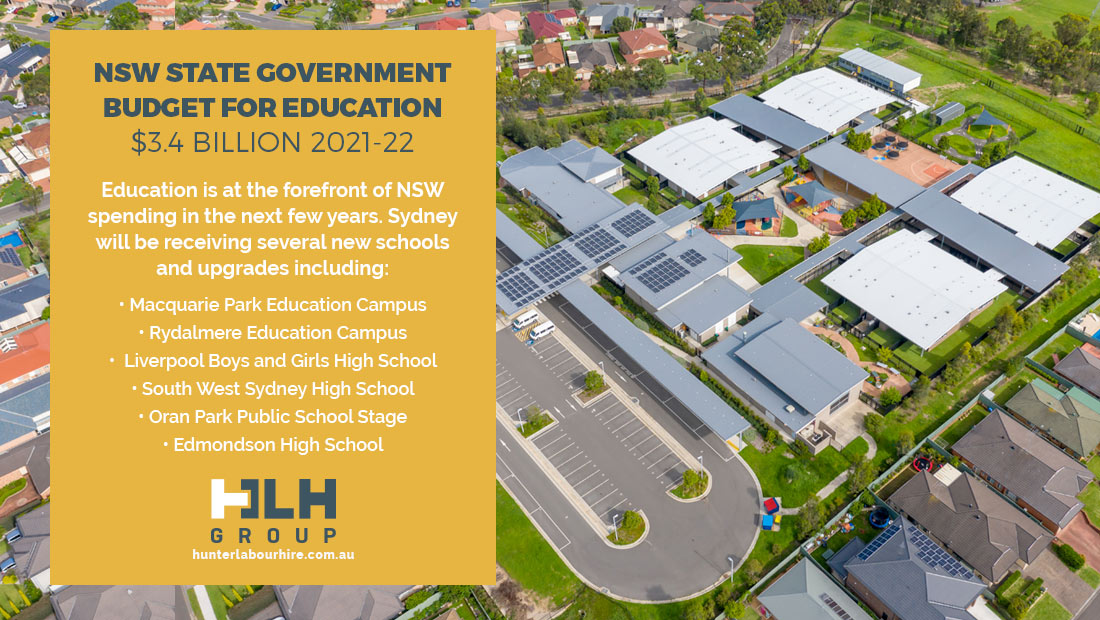 NSW State Government Budget Education 2021-22 - HLH Group Sydney