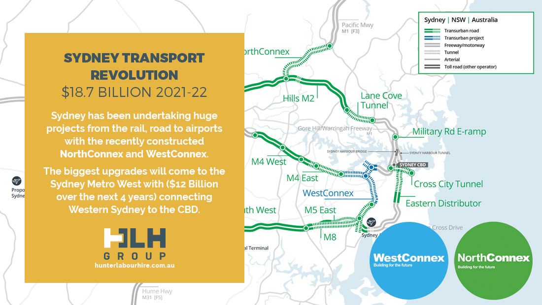 Sydney Transport Revolution Budget 2021-22 Northconnex Westconnex