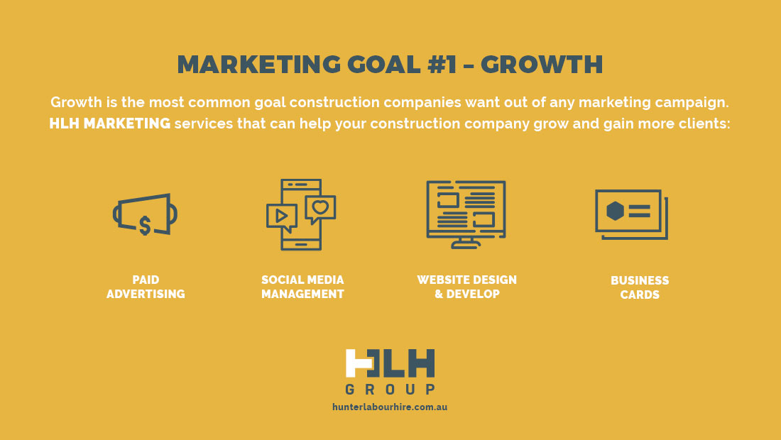 Marketing Goal 1 - Growth - HLH Group Sydney