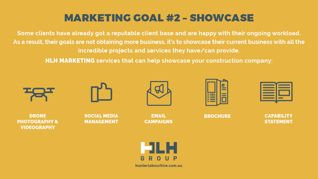 Marketing Goal 2 - Showcase - HLH Group Sydney