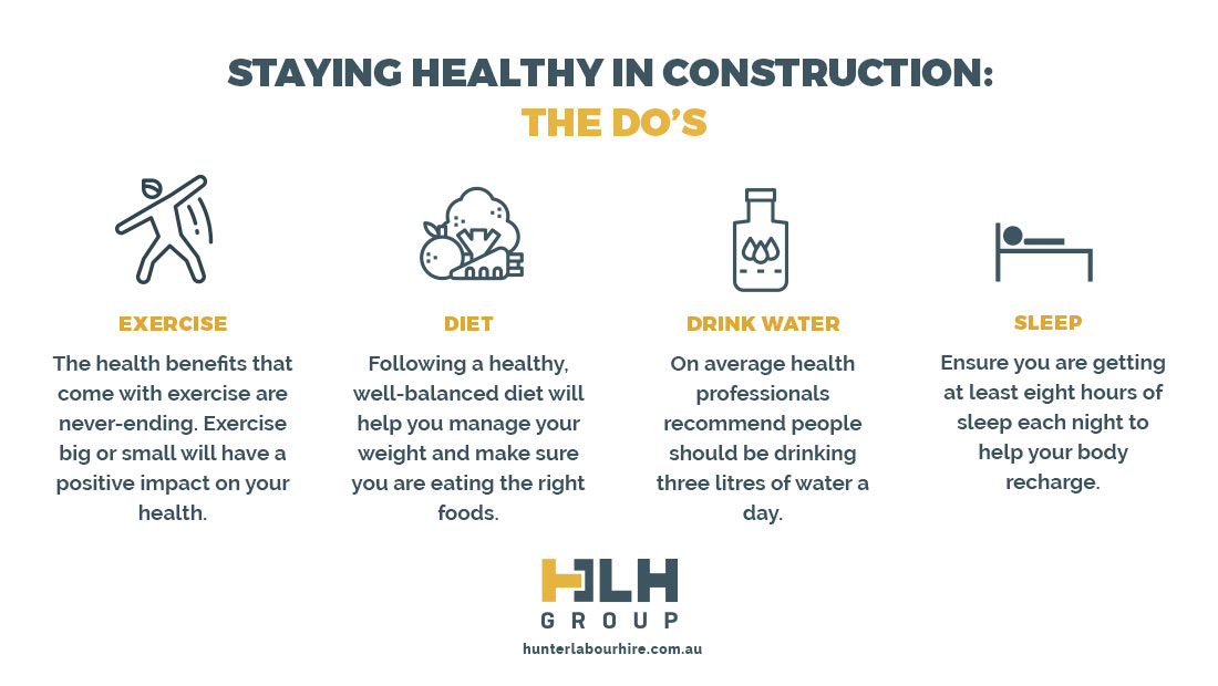 Staying Healthy Construction - Labour Hire Sydney