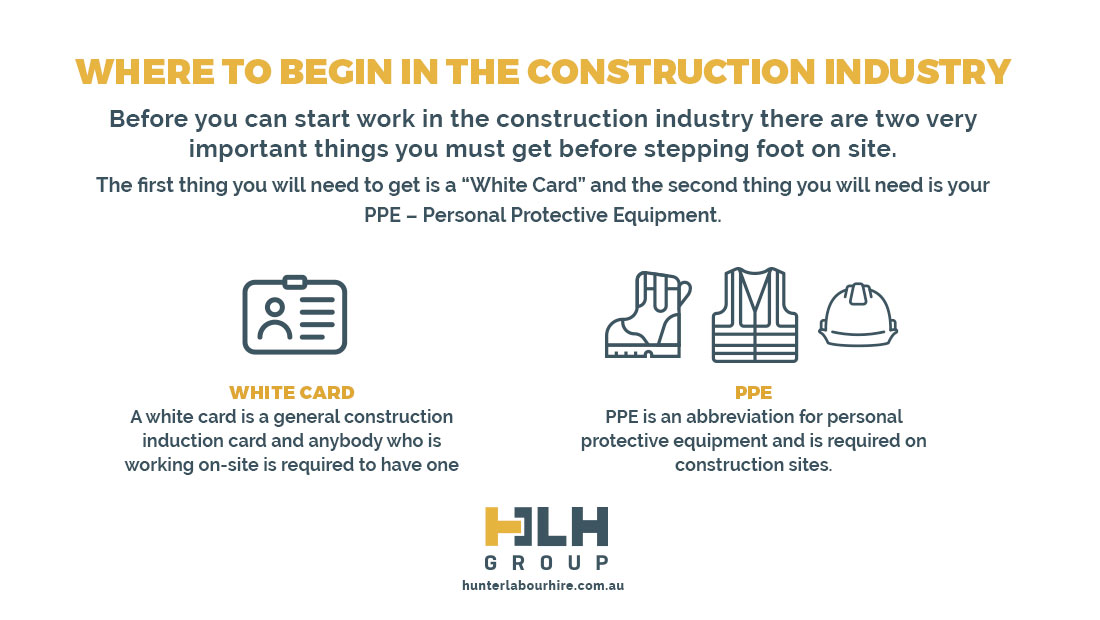 White Card PPE Construction Site - HLH Group Sydney