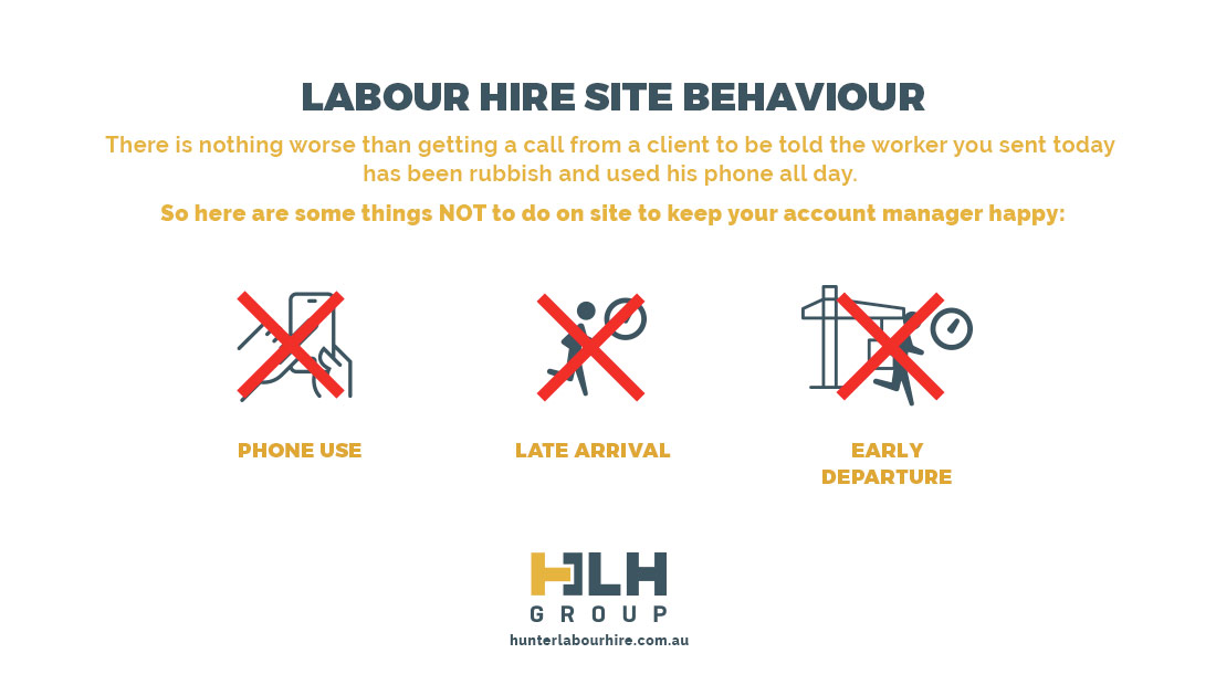 Labour Hire Site Behaviour - HLH Group Sydney