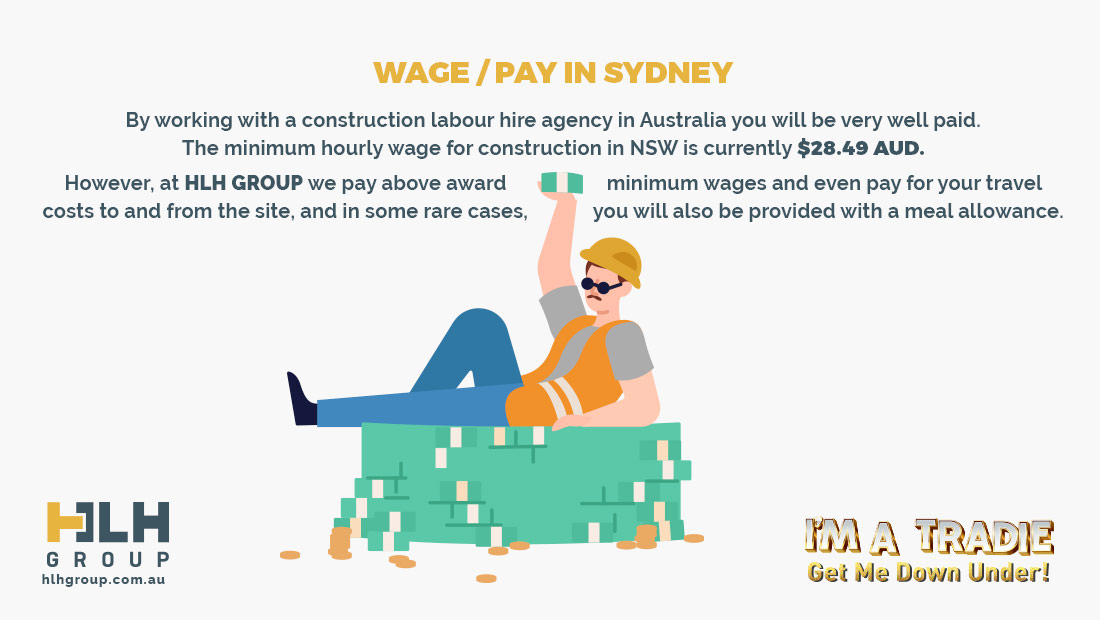 Labour Hire Wage Pay in Sydney - HLH Group - Im A Tradie Get Me Down Under